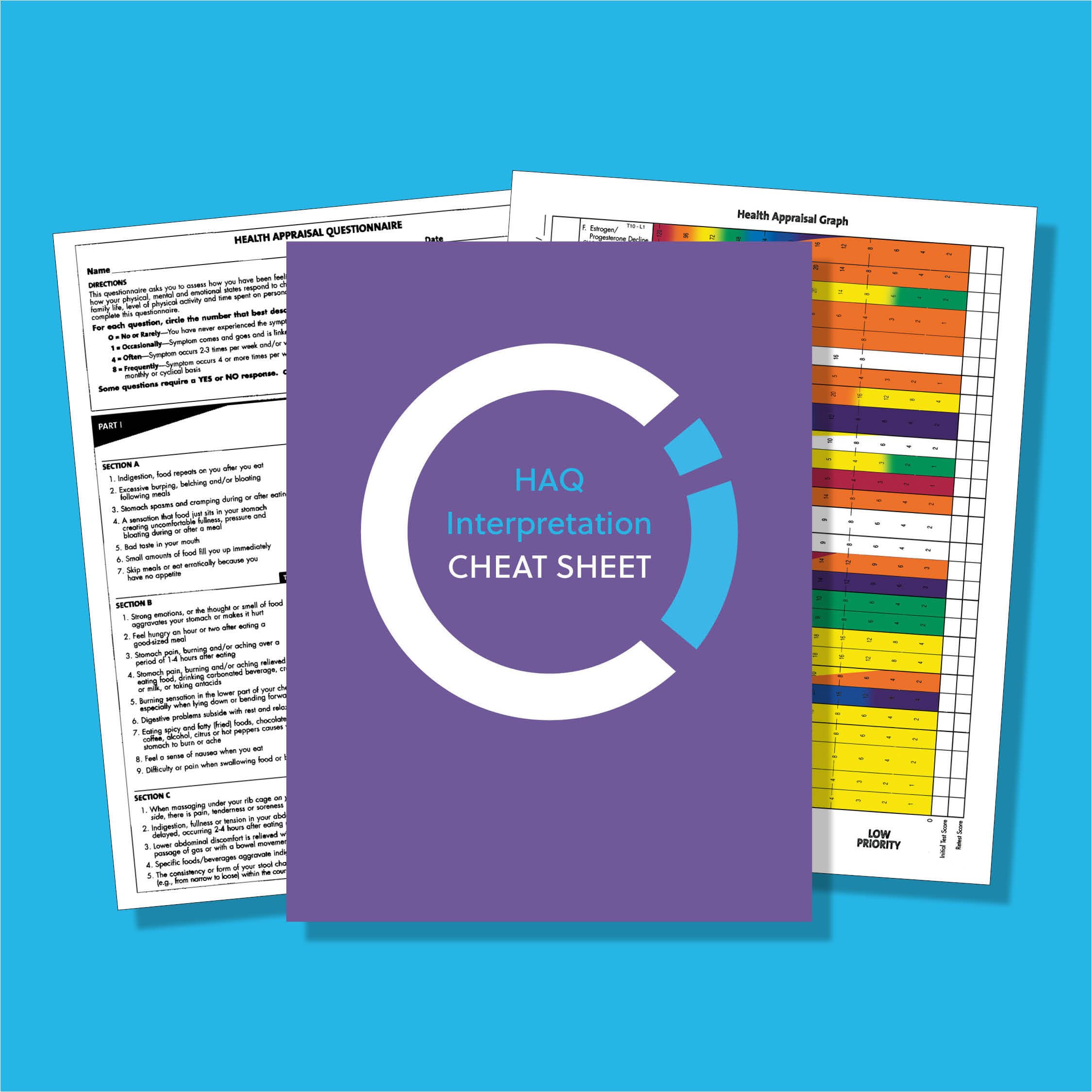 May Sale Shopify HAQ Cheat Sheet